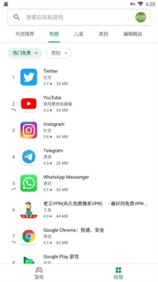 u8c37u6b4cpaypalu5546u5e97