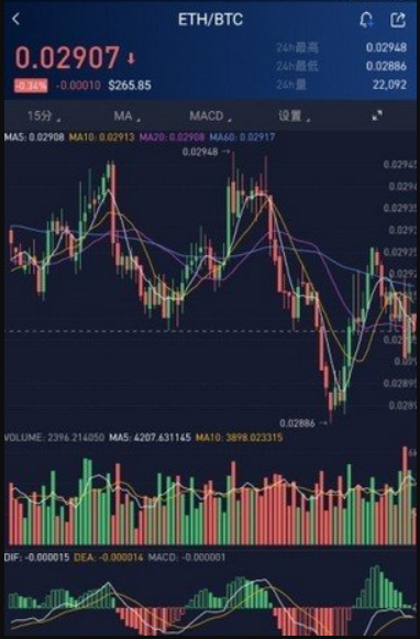 欧联交易所数字资产交易安全便捷